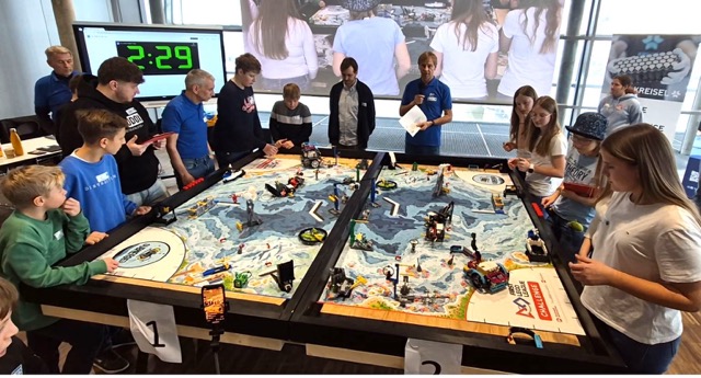 Mittel (Lego_FLL-Linz) Wettbewerb